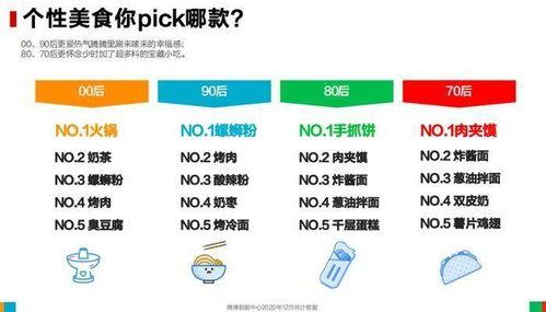 一图总结吃瓜群众,吃瓜群众的众生相